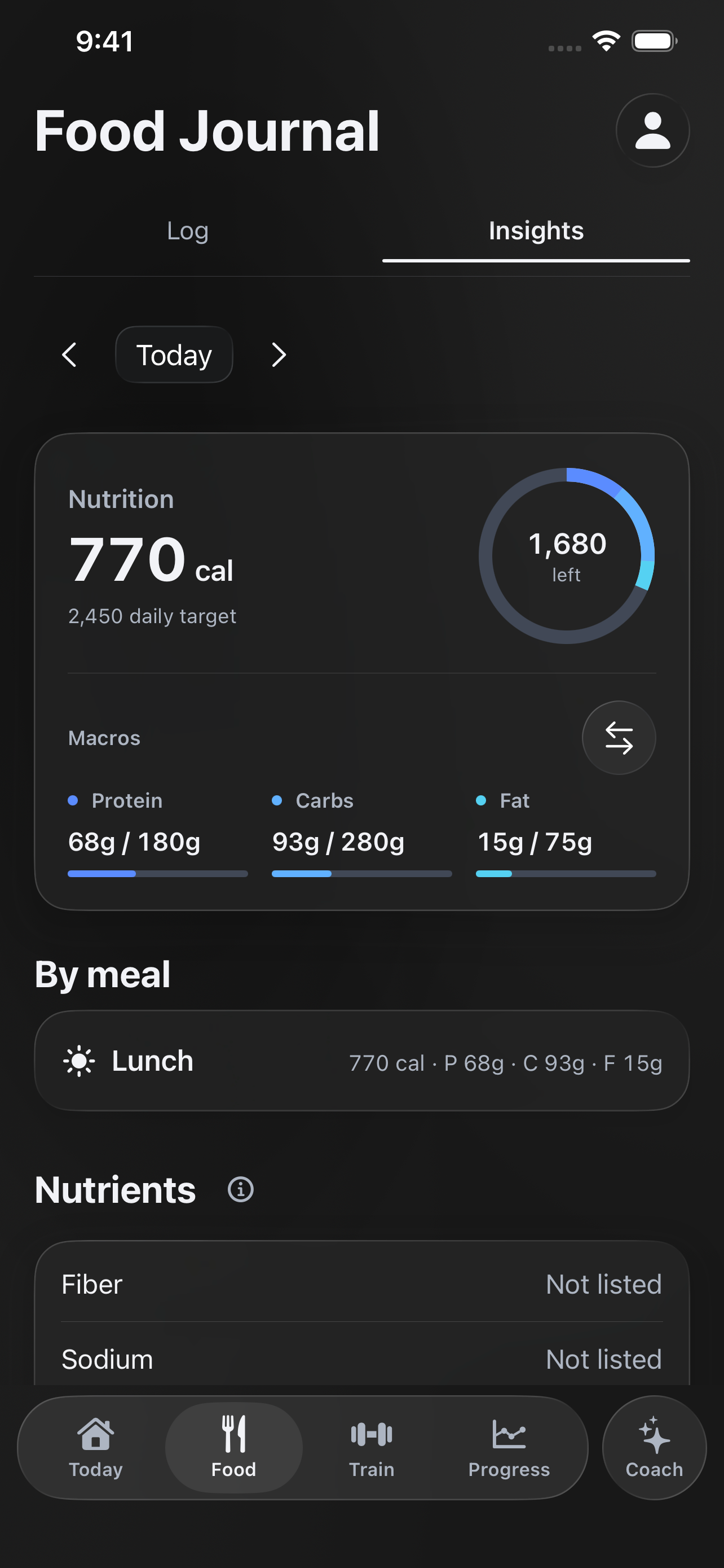 Form Food Journal with synthetic daily nutrition data